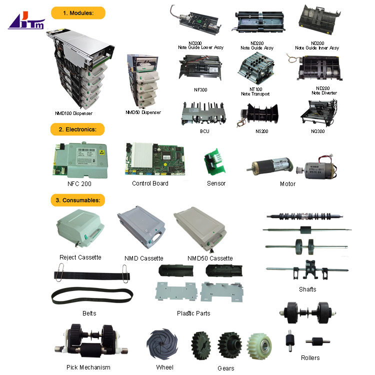Triton Module Glory NMD Triton Delarue NMD100 NMD50 Dispenser Modules and All Its ATM ...